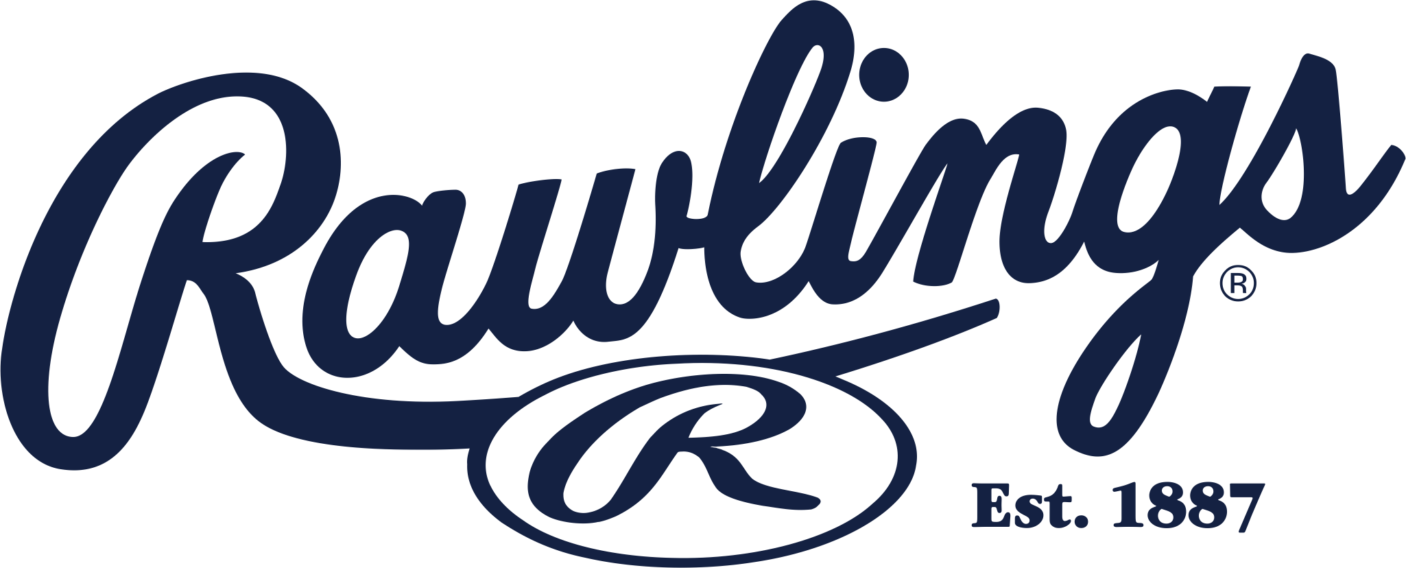 Rawlings